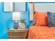Cozy bedroom detail showcasing stylish bedside table and bright blue accent wall at 999 Washington Sw St, Atlanta, GA 30315