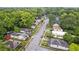 Neighborhood with tree-lined street and various single-Gathering houses at 1796 Center Ave, East Point, GA 30344