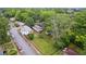 Aerial view of residential neighborhood with a mix of homes and mature trees at 1796 Center Ave, East Point, GA 30344