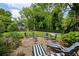 Beautiful backyard with stone patio, fire pit, and lounge chairs at 129 2Nd Se Ave, Atlanta, GA 30317