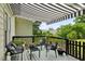 Inviting covered deck features stylish furniture, striped awning, and private outdoor living space at 129 2Nd Se Ave, Atlanta, GA 30317