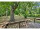 Large backyard with mature trees, green grass, and a wooden deck at 4202 Maplewood Dr, Decatur, GA 30035