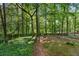 Landscaped backyard, enclosed with a classic picket fence, providing a secure and private outdoor space at 2350 Shore View Nw Way, Suwanee, GA 30024