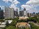 Scenic skyline view of the city showcasing the location near popular downtown attractions at 272 14Th St # 23, Atlanta, GA 30309