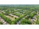 Scenic aerial view of a lush, green residential neighborhood with mature trees and well-maintained homes at 7325 Thoreau Cir, Atlanta, GA 30349
