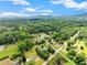 Scenic aerial view showcasing a residential area nestled in a lush, green landscape, offering tranquility at 2620 Dr Bramblett Rd, Cumming, GA 30028
