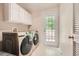 The laundry room has modern washer/dryer units, ample storage cabinets, and an exterior door for convenience at 1928 Stancrest Nw Trce, Kennesaw, GA 30152