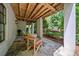 Covered patio with stone flooring, cozy seating, and well-manicured greenery at 6715 Pond Rd, Cumming, GA 30040