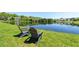 Scenic view of a serene pond with Adirondack chairs on the grassy shore at 6715 Pond Rd, Cumming, GA 30040