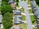 Aerial view showcases residences with landscaped yards, mature trees, and quiet, well-maintained streets at 4730 Fairway View Ct, Duluth, GA 30096