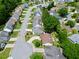 Overhead view of a suburban neighborhood with neatly arranged homes, green lawns, and tree-lined streets at 4730 Fairway View Ct, Duluth, GA 30096