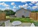 Backyard view from patio, featuring privacy fence and grassy area, perfect for outdoor enjoyment at 3123 Cross Creek Dr, Cumming, GA 30040