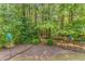 Well-manicured backyard with greenery and decorative birdhouses at 3835 Annandale Ln, Suwanee, GA 30024