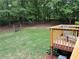 The spacious backyard features a wood deck and lush green lawn at 1502 La Fayette Pl, Loganville, GA 30052
