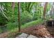 A lovely backyard perfect for gardening and outdoor activities with privacy at 2025 Venetian Sw Dr, Atlanta, GA 30311