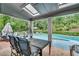 Inviting covered patio with comfortable seating, dining area, and views of the sparkling pool and lush backyard at 2680 Spalding Dr, Atlanta, GA 30350