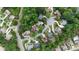 Aerial view of homes in a quiet, green neighborhood with mature trees at 5309 Ashley Trce, Atlanta, GA 30360