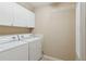 Bright laundry room features modern washer and dryer, white storage cabinets and wire shelving for added convenience at 2840 Astoria Ave, Cumming, GA 30040