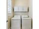 Efficient laundry room with modern white washer and dryer units, plus upper cabinet storage at 963 Manor Parc Dr, Decatur, GA 30033