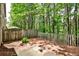 Private fenced backyard with pine straw and mature trees offers a tranquil outdoor space at 334 Pin Oak Ave, Woodstock, GA 30188