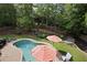 Aerial view of a backyard pool with landscaped surroundings and mature trees at 6317 Benbrooke Overlook Nw, Acworth, GA 30101