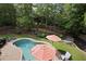Backyard pool area with brick patio, lush landscaping, and lounge chairs at 6317 Benbrooke Overlook Nw, Acworth, GA 30101