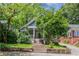 Charming home with a well-maintained front yard and inviting entrance, surrounded by mature trees at 364 Brooks Ne Ave, Atlanta, GA 30307