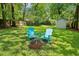 Backyard featuring an outdoor firepit area, comfortable blue Adirondack chairs, lush green grass, and mature trees at 34 Clifton Se St, Atlanta, GA 30317