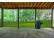 Covered patio with serene backyard view, showcasing lush greenery and a well-maintained lawn with privacy hedges at 4470 Crestwicke Pointe, Atlanta, GA 30319