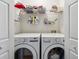 Clean laundry room area equipped with washer and dryer at 576 Fraser Se St, Atlanta, GA 30312