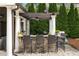 Outdoor bar area with barstool seating, pergola, and manicured landscaping, perfect for casual gatherings at 2870 Redding Ne Rd, Atlanta, GA 30319