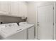 Clean laundry room featuring a side-by-side washer and dryer, white cabinets, and white door at 3040 Larkspur Ct, Cumming, GA 30041