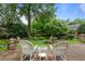 Beautiful backyard with brick patio, chairs, and well-maintained flower garden at 3510 Smoke Rise Way, Lawrenceville, GA 30044