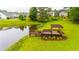 Scenic view of a pond with a wooden pier and covered sitting area surrounded by lush greenery at 6390 Yellow Birch St, Cumming, GA 30040