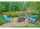 Inviting backyard patio with fire pit and comfortable seating, perfect for outdoor gatherings at 588 Benson Hurst Sw Dr, Mableton, GA 30126