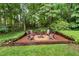 Secluded backyard firepit area surrounded by lush landscaping and mature trees, perfect for outdoor relaxation at 4507 Reva Way, Marietta, GA 30066
