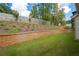 Spacious, well-manicured backyard with retaining wall, grass, and mature trees at 2428 Mills Bnd, Decatur, GA 30034