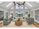 Sunlit living room featuring vaulted ceilings, large windows, and comfortable seating for relaxing at 5950 Meadow Brook Ln, Cumming, GA 30040