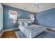 Charming bedroom with beautiful blue walls and large windows offering serene wooded views at 1066 High Point Ne Dr, Atlanta, GA 30306