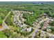 Overhead shot of a residential area with houses, green lawns, and mature trees at 251 Parc Dr, Canton, GA 30114