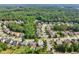 Aerial shot showcases a neighborhood with verdant landscapes, swimming pools, and winding streets at 251 Parc Dr, Canton, GA 30114