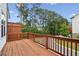 Wooden deck overlooking a private backyard at 808 Angora Aly, Scottdale, GA 30079