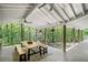Outdoor back porch featuring a picnic table and a view of the backyard at 2535 Hampton Trl, Cumming, GA 30041
