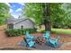 Backyard space featuring a brick firepit surrounded by chairs in a shaded area with large trees and lush foliage at 4504 Reva Ne Way, Marietta, GA 30066