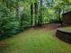 View of the lawn in backyard partially surrounded by a chain link fence at 664 Mcburnette Ne Rd, Marietta, GA 30068