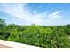Enjoy panoramic views of lush green trees and clear blue skies from this scenic vantage point at 351 Washington Ne Ave # 205, Marietta, GA 30060