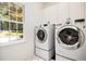 Convenient laundry room featuring a side-by-side washer and dryer with storage cabinets at 1198 Larson Sw Ln, Marietta, GA 30064