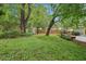 Lush backyard featuring a shed, stone fire pit, patio, and lush trees at 1605 Wellswood Se Dr, Atlanta, GA 30315
