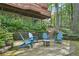 Cozy brick patio area with seating and a fire pit, perfect for outdoor entertaining and relaxation at 3780 Bays Ferry Way, Marietta, GA 30062