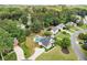 An elevated view showcases a suburban home with a private backyard pool, mature trees, and lush landscaping at 503 Chatfield Nw Way, Marietta, GA 30064